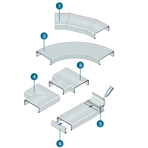 couvernet-couvertine-aluminium-protection-infiltration-etanche-toiture-coiffe-facades-couvertines-acrotere-murets