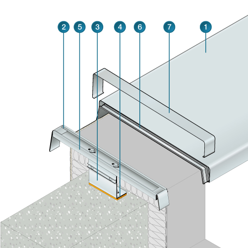 couvernet-couvertine-aluminium-protection-infiltration-etanche-toiture-coiffe-facades-couvertines-acrotere-murets