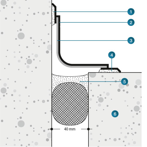 facanet-recouvrement-joint-facade-aluminium-protection-dilatation-fixation-enduit-profiles-couvrejoint-cachejoint