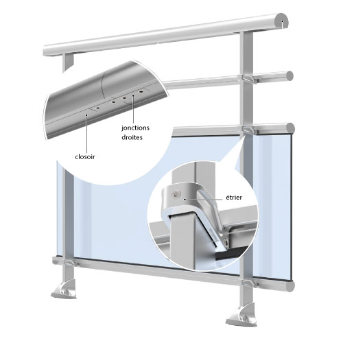 garde-corps aluminium Panorama fixations parfaites et solides