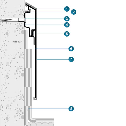 solinet-solin-systeme-aluminium-isolation-protection-releve-etanche-toiture-terrasse-abergement-engravure-bandes-solines-etancheite-profiles-CSTB-DTU2012